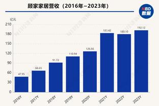 全场最佳！德容数据：82传球93.3%成功率 2次关键传球 1拦截4抢断